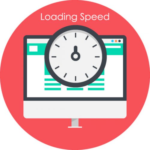 Page speed optimization