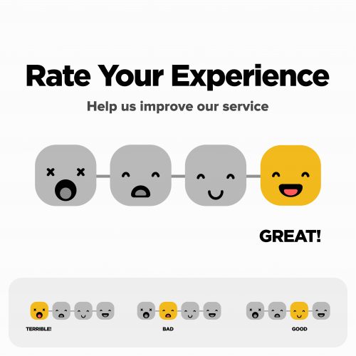 Customer Experience