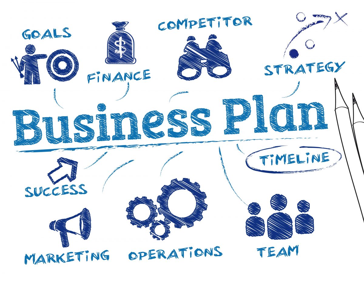 write a business plan of any business of your choice